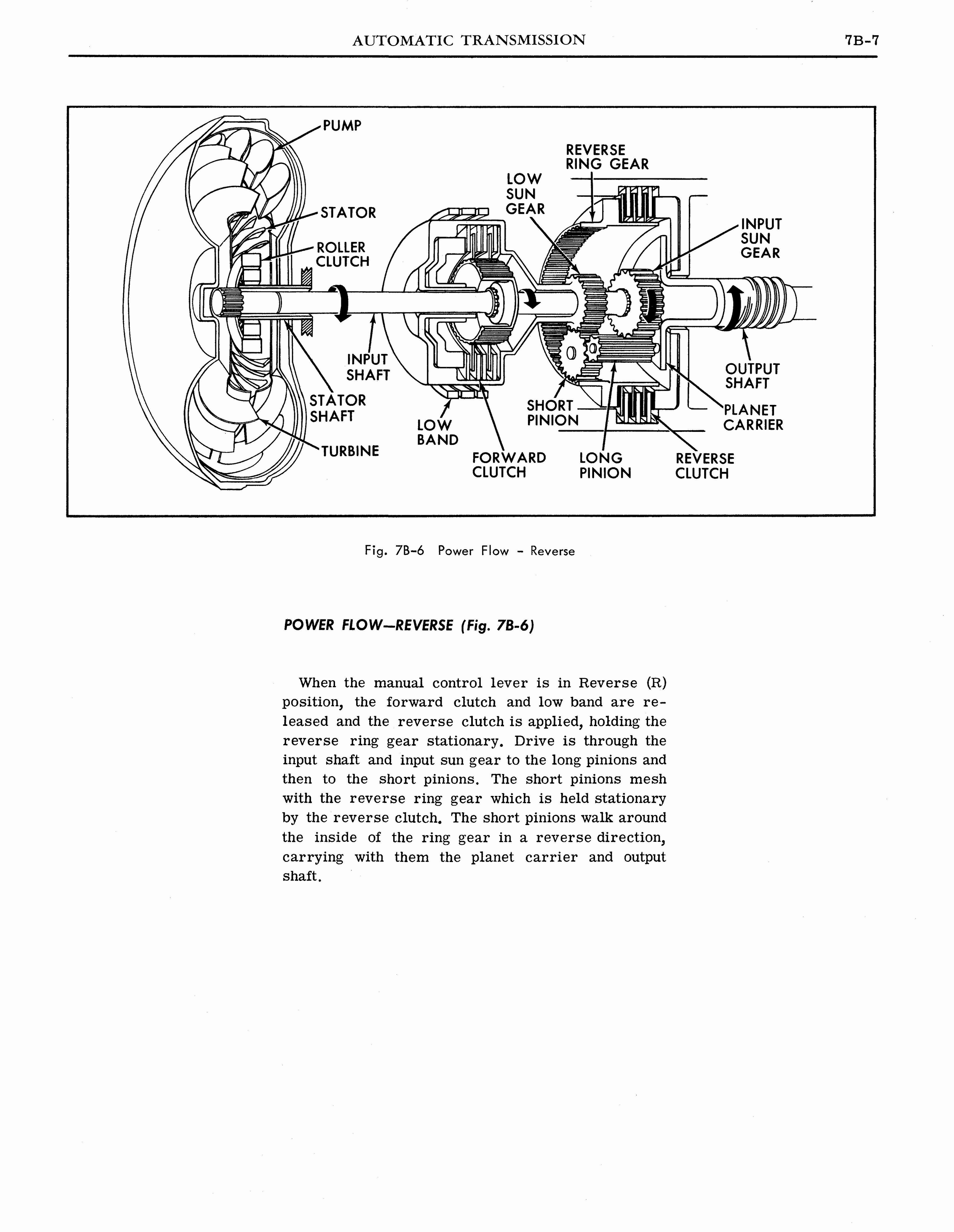 n_1964 Pontiac Tempest Shop Manual_Page_356.jpg